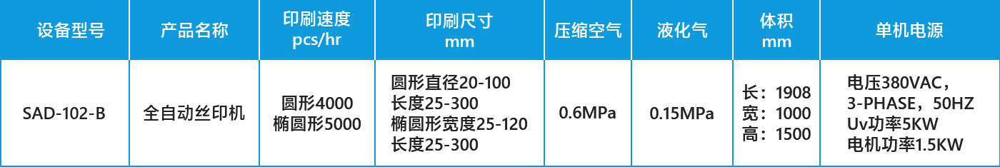 SAD-102-B表格_03.jpg