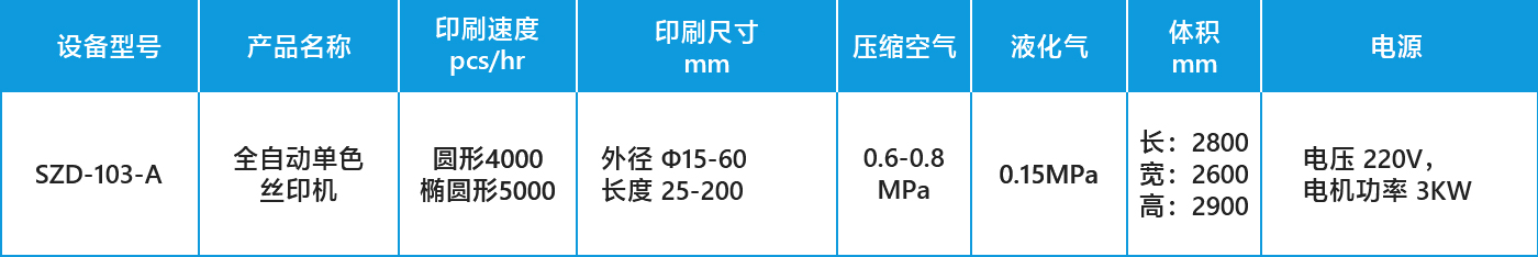 SZD-103-A表格_03.jpg