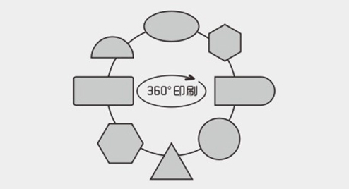 -绍兴易联智能装备有限公司