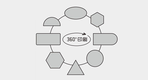 -绍兴易联智能装备有限公司