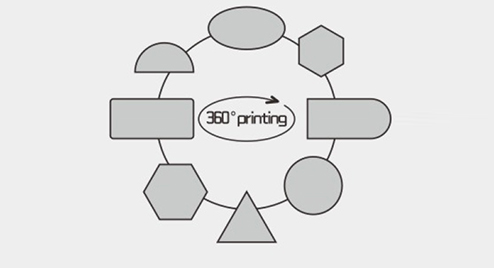 -绍兴易联智能装备有限公司